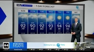 Storms continue throughout 4th of July weekend