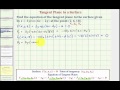 Partial Derivatives and Tangent Planes