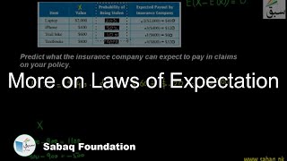 More on Laws of Expectation