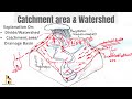 Catchment Areas and Watersheds Concepts