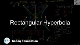 Rectangular Hyperbola