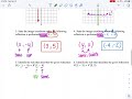 Transformations in Machine Learning: A Comprehensive Review