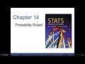 Probability Concepts and Rules