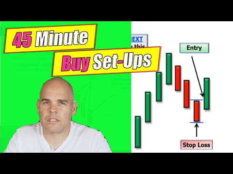 Make a Living in 45 Minutes a Day Trading the Buy...