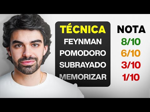 Todas Las Técnicas De Estudio Explicadas En 15 Minutos