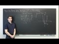 Vertex of a Parabola