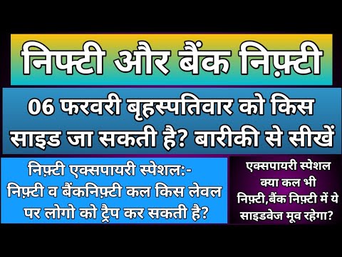 निफ़्टी,बैंकनिफ्टी में कल किस लेवल से गिरावट हो सकती है?Nifty & BankNifty Prediction for Thursday