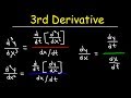 Quiz on Parametric Derivatives
