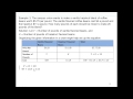 Mixture and System of Equations Problems