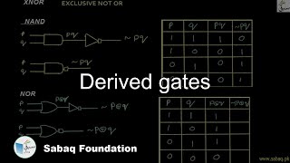 Derived gates
