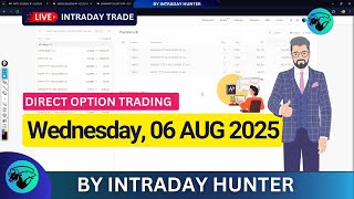 Live Bank Nifty Option Trading 📈 | Intraday Trading by Intraday Hunter