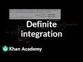 Understanding the Greatest Integer Function and Integration