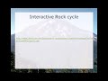 Erosion and Rock Formation Concepts