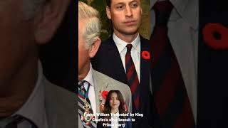 Prince William 'frustrated' by King Charles's olive branch to Prince Harry