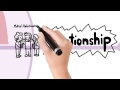 Influencing Styles and Behaviors
