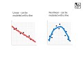 Exploring Scatter Plot Associations