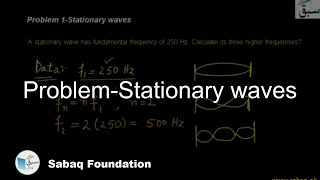 Problem-Stationary waves