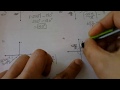 Reference Angles and Their Calculations