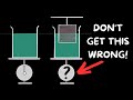 Buoyancy and Density Concepts