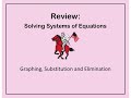 Solving Systems of Equations: Graphing, Substitution, and Elimination