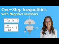 Exploring One-Step Inequalities with Negative Numbers