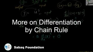 More on Differentiation by Chain Rule