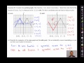 Exploring Even and Odd Functions in Algebra II