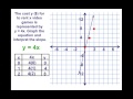 Direct Variation and Proportionality Concepts