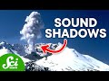 Understanding Sound Shadows