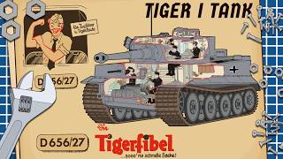 The Tank The Allies DID NOT Want To See (Tiger Tank)