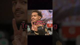 Best player on each NBA team part 4 #shorts