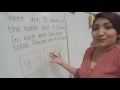 Understanding Multiplication with Strip Diagrams