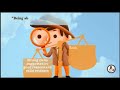 Understanding Claims and Arguments