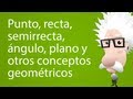 Geometry Concepts and Definitions