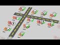 Understanding the Role of the U.S. Census Bureau