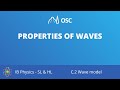 Exploring Wave Properties in IB Physics