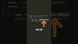 99% of junior devs don't know about THIS in Python!!