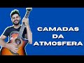 Camadas da Atmosfera