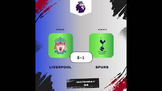 Liverpool champions