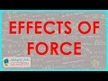 Effects of Force in Sports