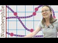 Understanding Error Correction and Interpolation