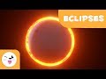 Exploring Types of Eclipses: Solar and Lunar