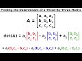 Determinants of Matrices