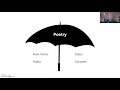 Exploring Poetic Form and Vocabulary