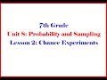 Probability Concepts and Applications