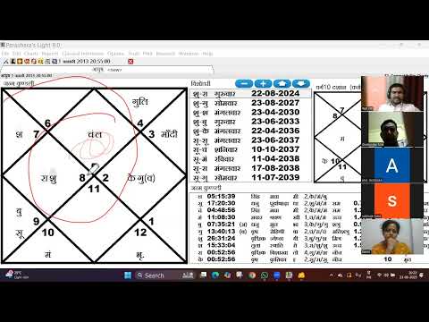How To Use Parashar Software, पाराशर सॉफ्टवेयर कैसे उपयोग करें,