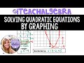 Solving Quadratic Equations by Graphing