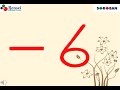 Understanding the Concept of 'be'