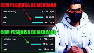 EU SEMPRE FAÇO ISSO AO CRIAR UM CANAL DARK PARA MONETIZAR RÁPIDO E GANHAR DINHEIRO