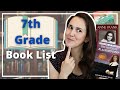 Literary Themes and Character Analysis